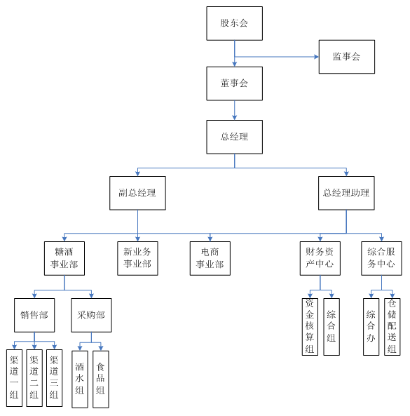 首页|yl6809永利集团有限公司官方网站
