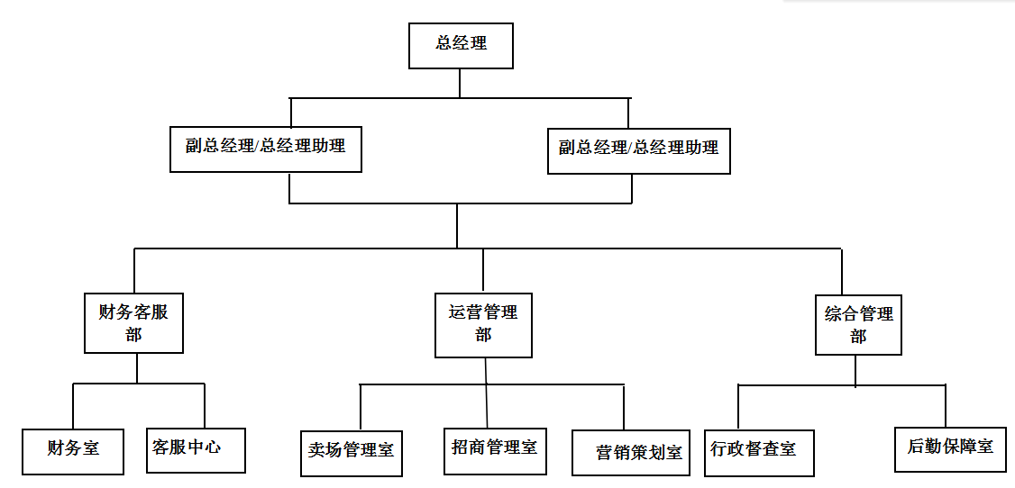 首页|yl6809永利集团有限公司官方网站