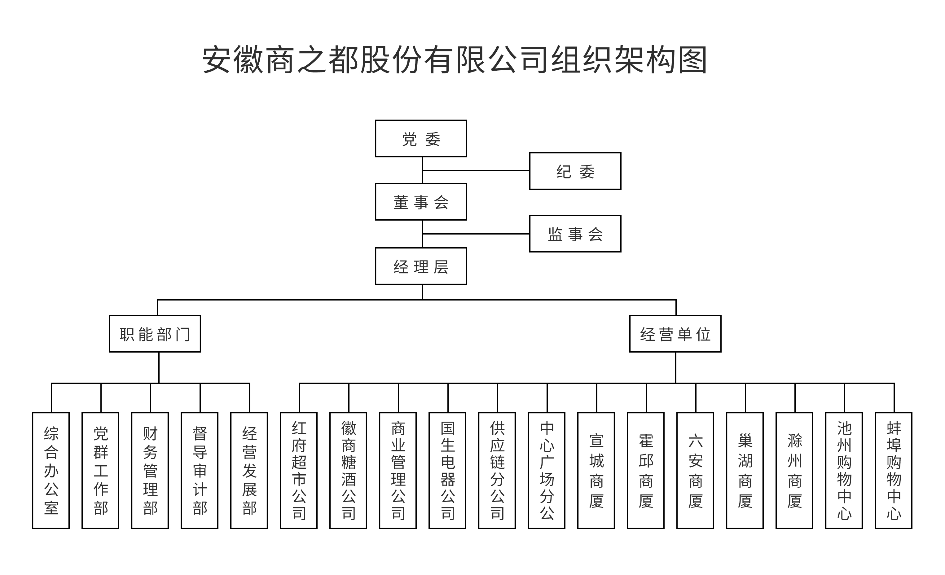 首页|yl6809永利集团有限公司官方网站