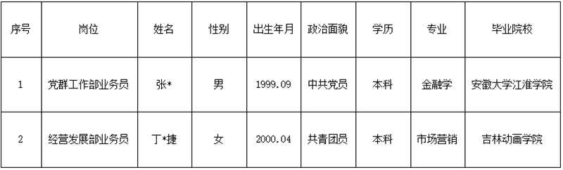 首页|yl6809永利集团有限公司官方网站