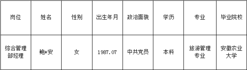 首页|yl6809永利集团有限公司官方网站