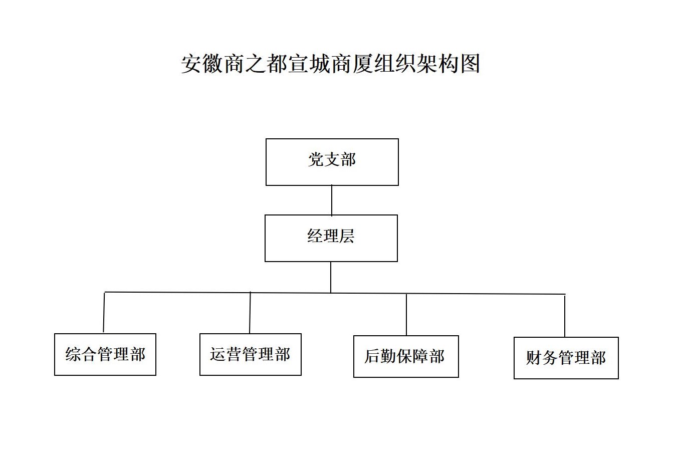 首页|yl6809永利集团有限公司官方网站