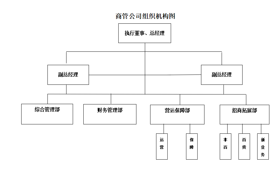 首页|yl6809永利集团有限公司官方网站