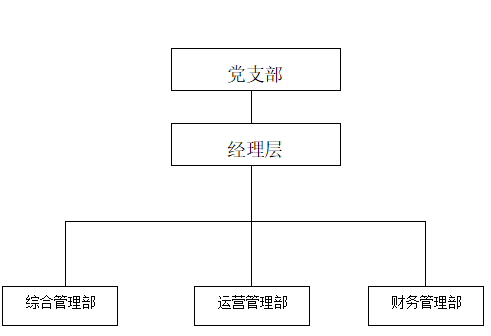 首页|yl6809永利集团有限公司官方网站