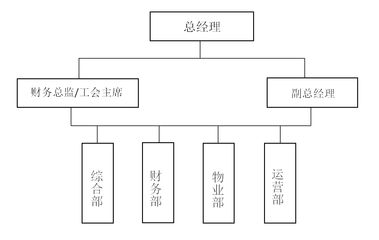 首页|yl6809永利集团有限公司官方网站